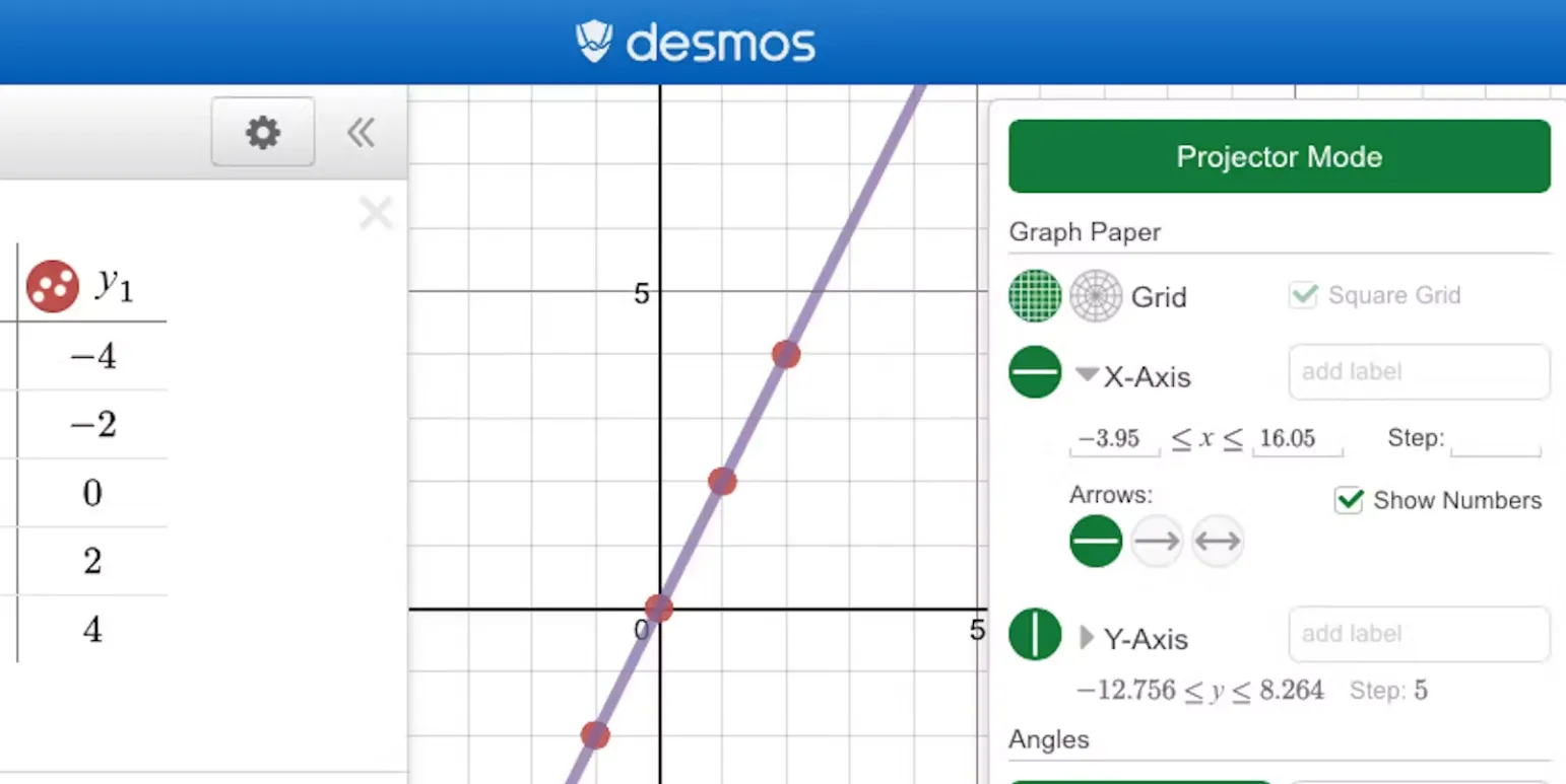 Desmos Graphing Calculator - Free Online Math Visualization Tool